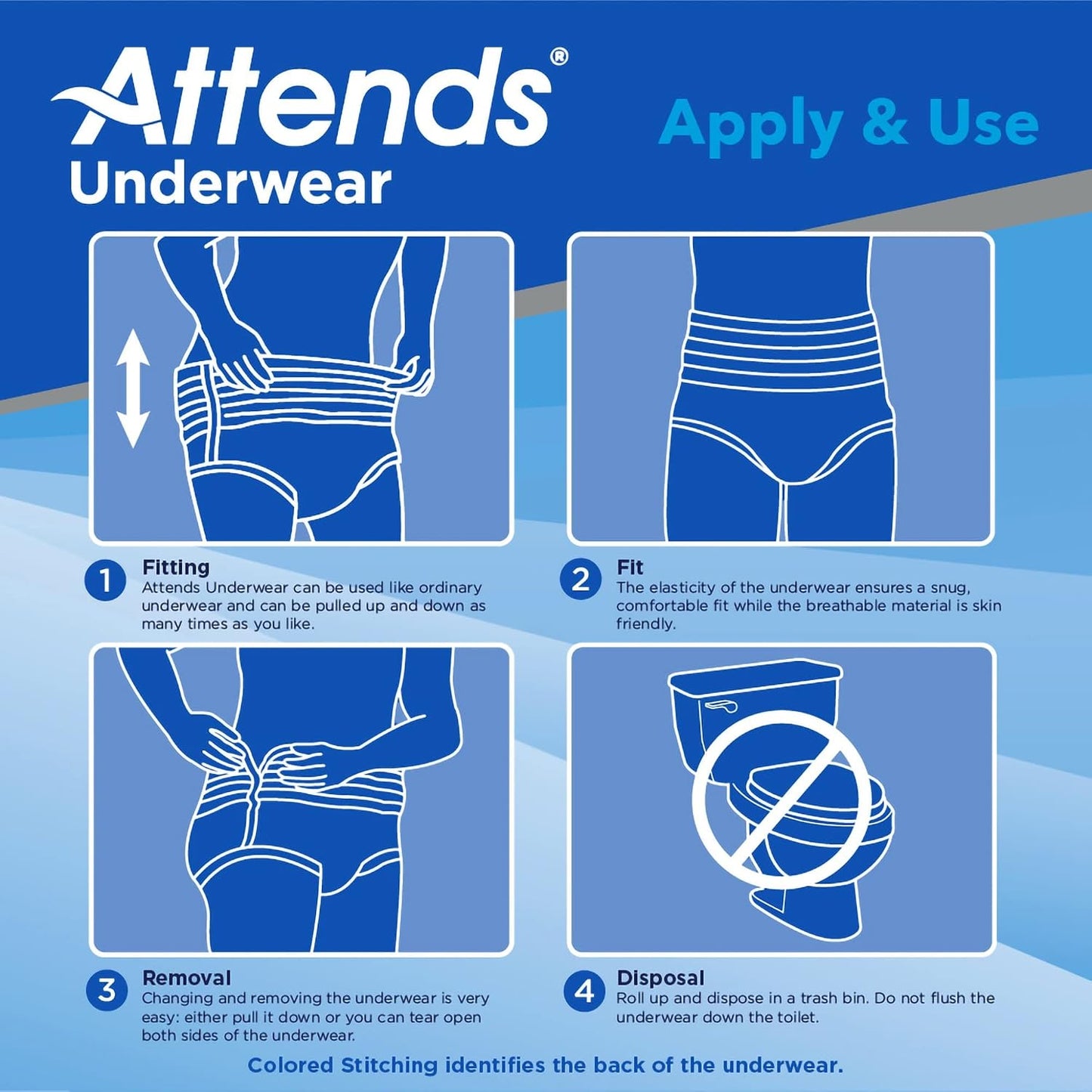 Attends Underwear for Adult Incontinence Care – Quick-Dry Channels, Ultimate Absorbency, Unisex, Medium, 20 Count (Pack of 4)